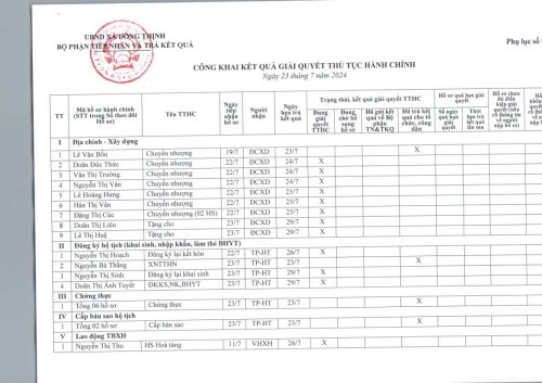 Công khai 23.7.jpg