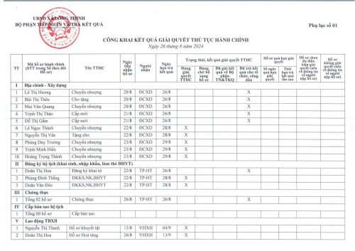 Công khai 26.8.jpg