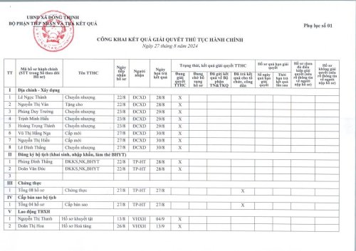 Công khai ngày 27.8.jpg