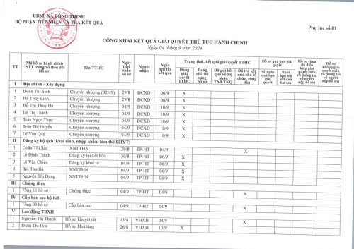 Công khai 04.9.jpg