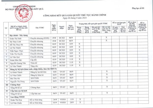 Công khai 06.9.jpg