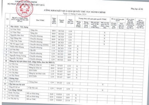 Công khai 12.9.jpg