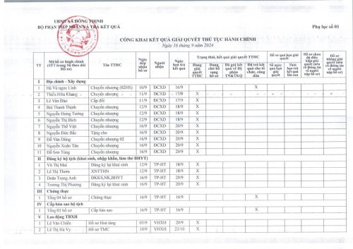 Công khai 16.9.jpg