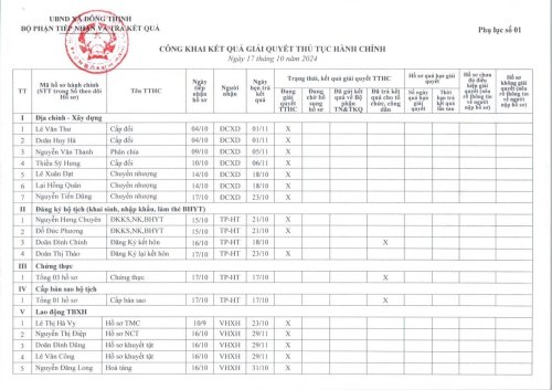 Công khai ngày 17.10.jpg